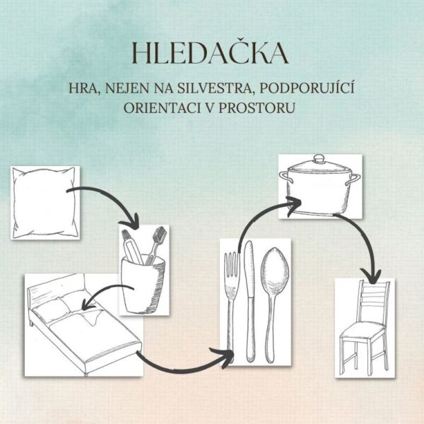 Hra HLEDAČKA